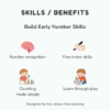 Learn Numbers with Zumi – 1–10 Printable Workbook for Kids (Ages 2–6)