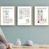 Zumi Learning Posters Bundle Printable | Numbers 1–10, Alphabet A–Z & Colours Chart | Toddler Learning Wall Art (A4 + US Letter)